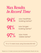 GrandeLASH-MD 2mL, 3-month supply